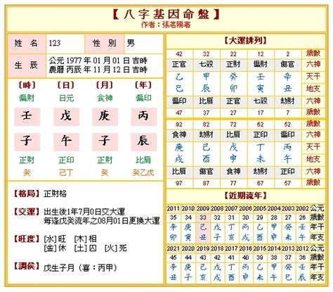 八字免費排盤|四柱八字排盤程式